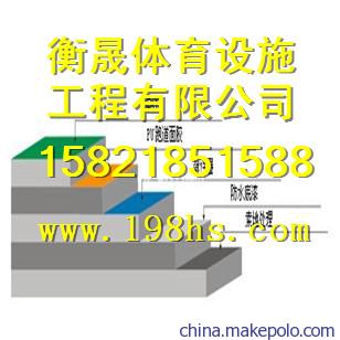 哈爾濱環氧地坪施工價格